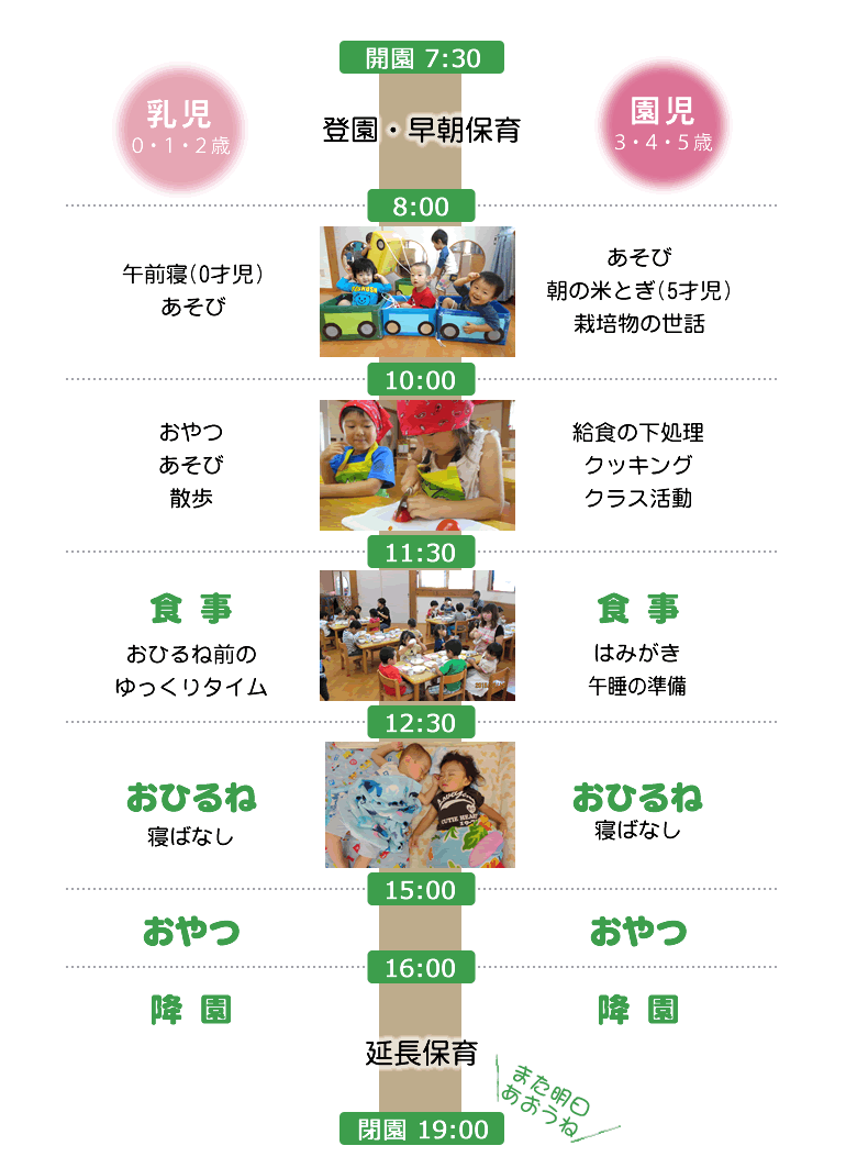 開園 7:30〜閉園19:00